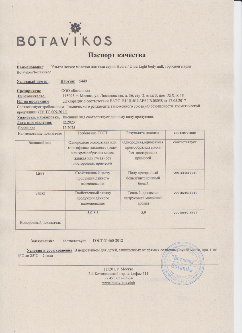 Паспорт №122023
